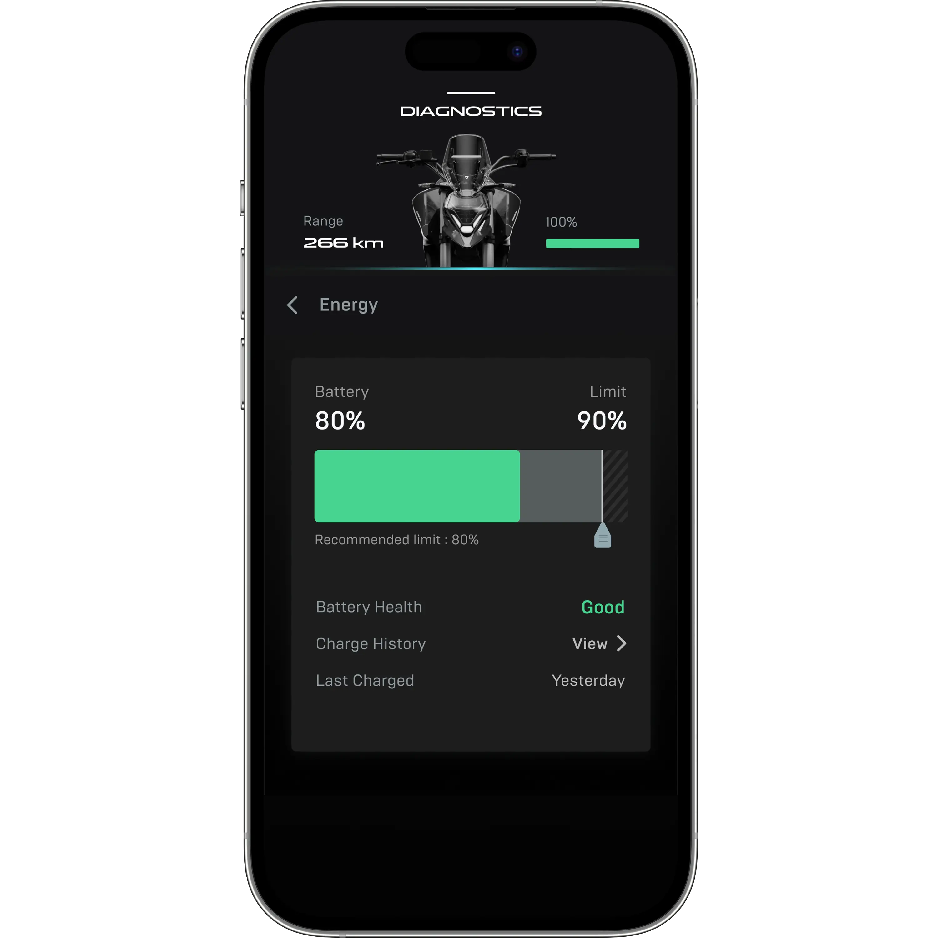 Charge Limit